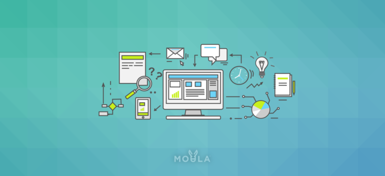 Search Advertising
